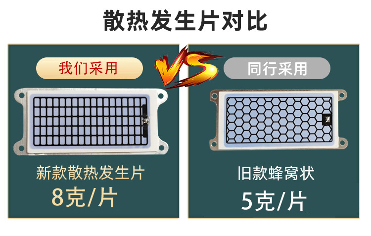 ozone purifier kill bacterial