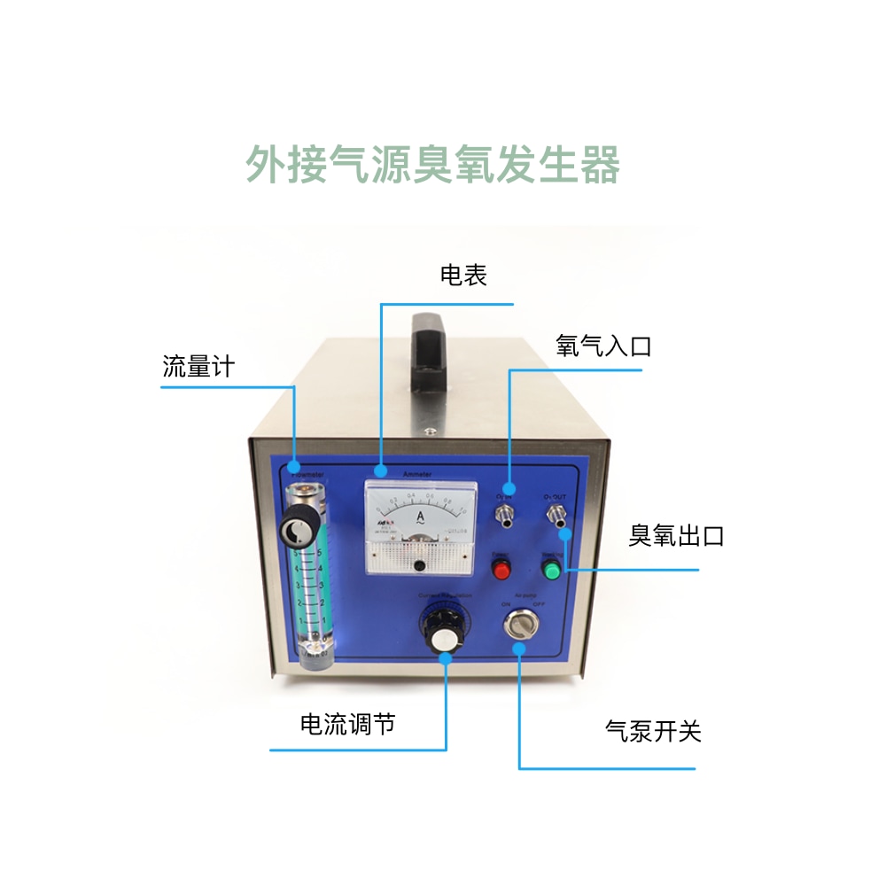 ozone air purifier